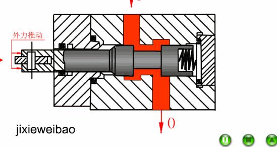 秒懂自锁控制,秒懂方位图