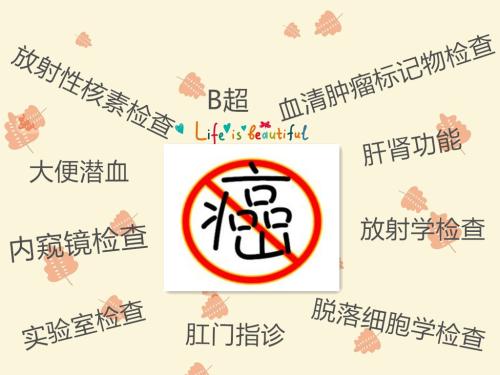 健康体检攻略，让你不花冤枉钱