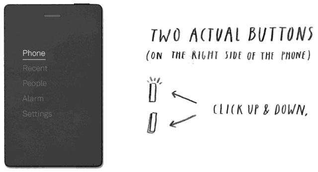 像lightphone的手机,有没有像lightphone2的手机