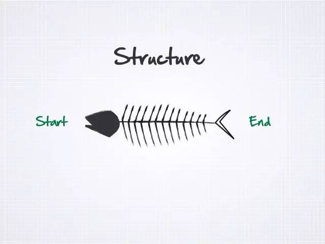 Office办公软件各种神操作,看到第一个技巧就傻眼了!建议收藏!