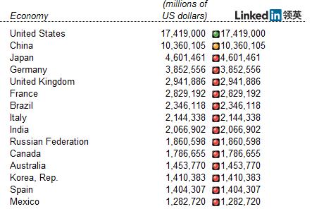 Office办公软件各种神操作，看到第一个技巧就傻眼了！建议收藏！