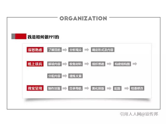 Office办公软件各种神操作,看到第一个技巧就傻眼了!建议收藏!