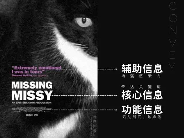 Office办公软件各种神操作,看到第一个技巧就傻眼了!建议收藏!