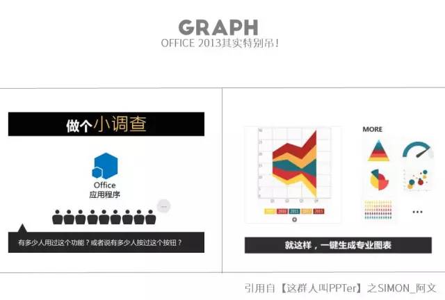 Office办公软件各种神操作,看到第一个技巧就傻眼了!建议收藏!