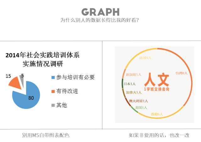 Office办公软件各种神操作,看到第一个技巧就傻眼了!建议收藏!