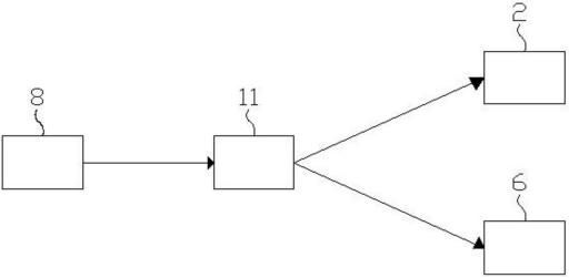 发明专利发电站,盘管式承压太阳能集热装置