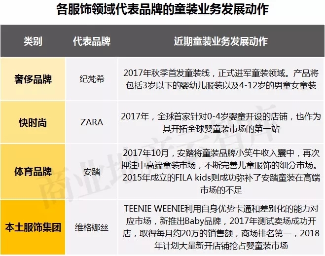 服饰零售行业如何突围 (服饰行业关店潮)