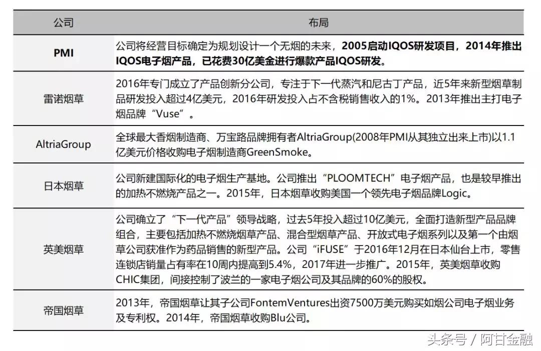 盈趣科技京东旗舰店,盈趣科技网红产品