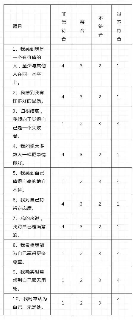 知子花教育靠谱吗,知子花教育