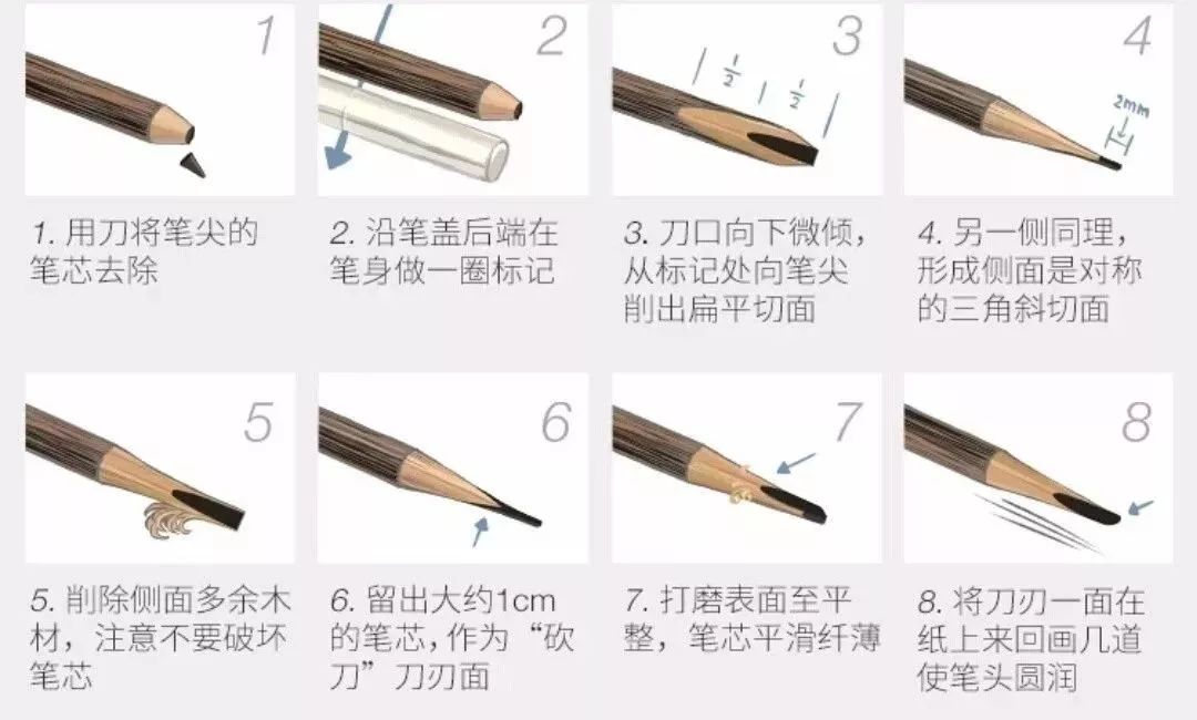 有了这份指南,从此以后画眉再也不用靠运气了!