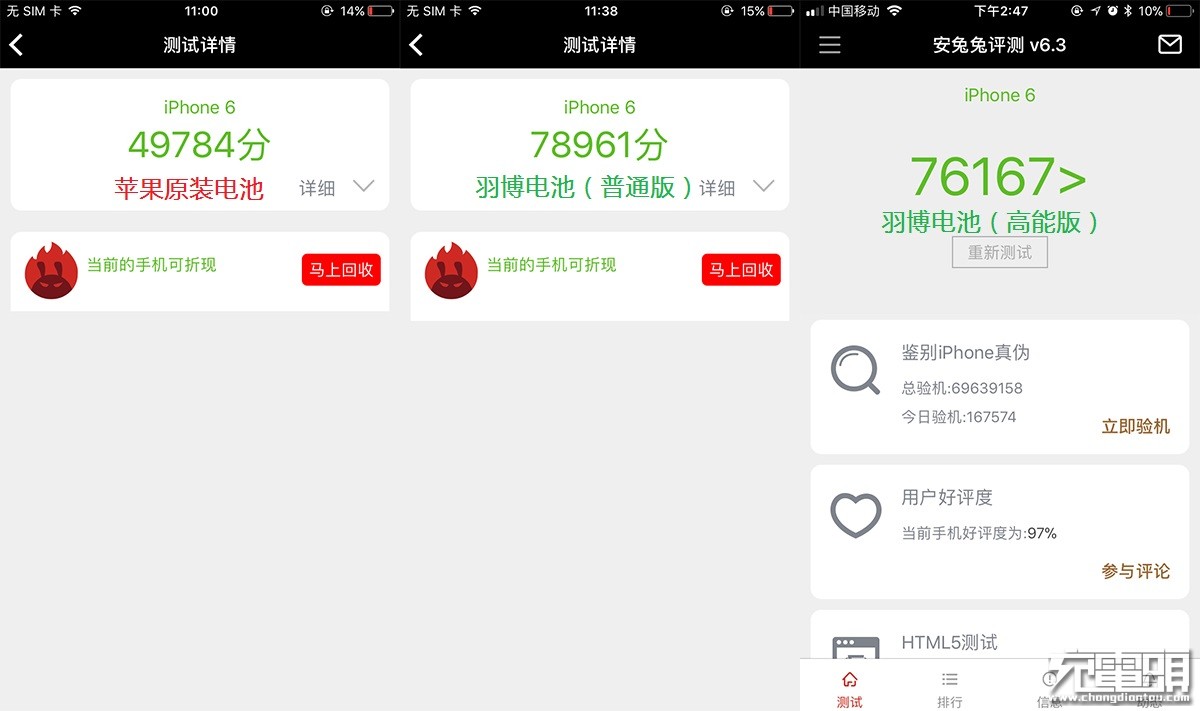 羽博电池,苹果羽博电池