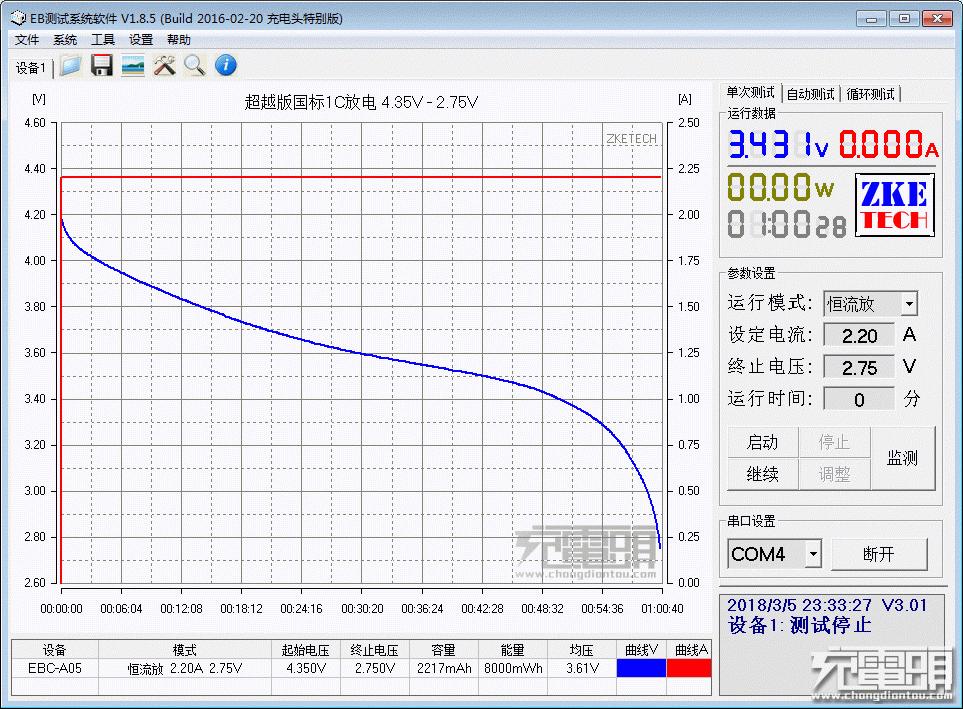 羽博电池,苹果羽博电池