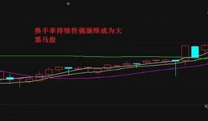 一位顶级操盘手的自述庄家,一位顶级操盘手投资心得
