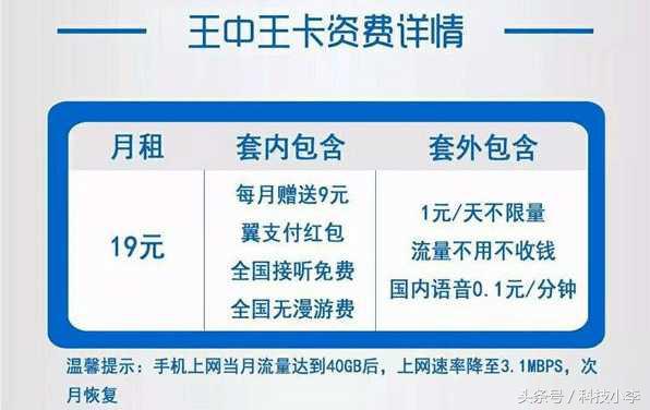 电信19元30gb王卡免流量范围,四川联通王中王卡