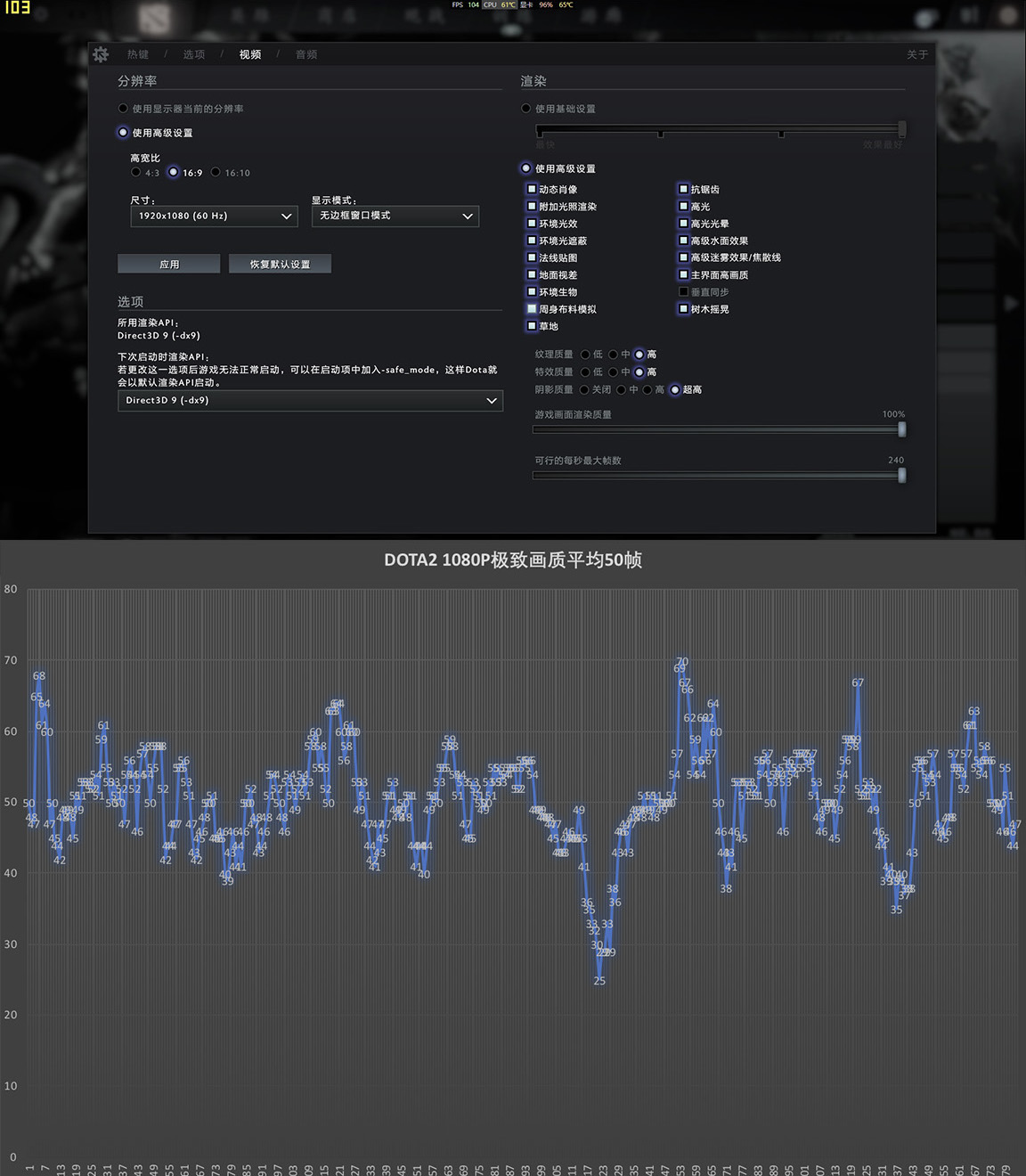 小新air14plus2021锐龙版,thinkpade14和小新air14
