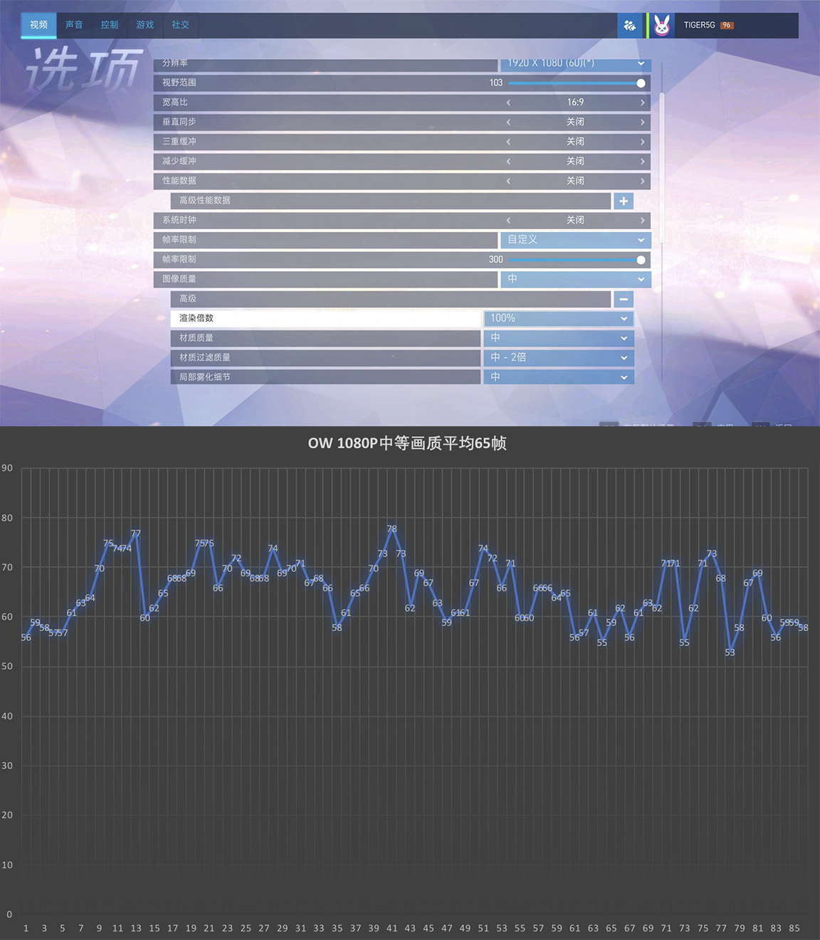小新air14plus2021锐龙版,thinkpade14和小新air14