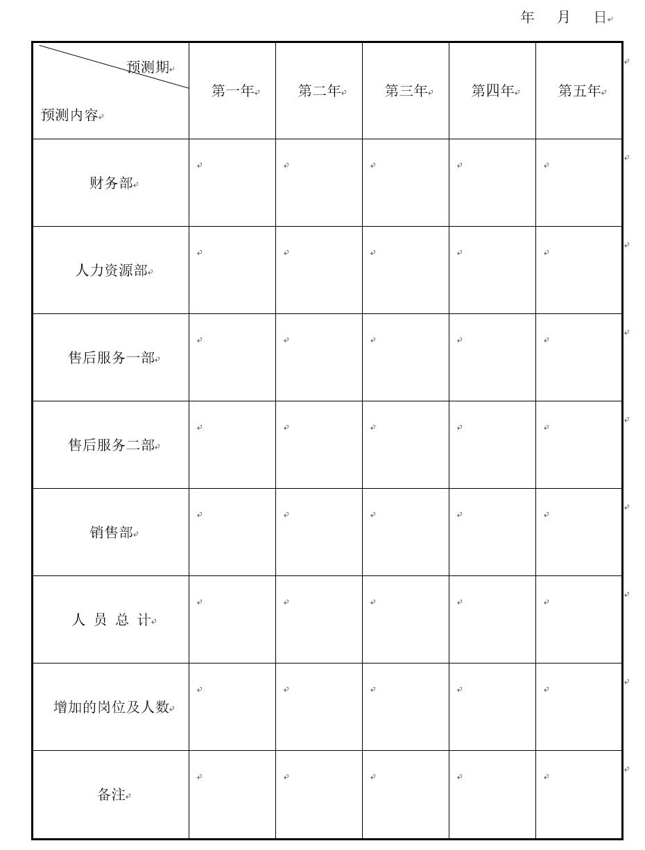人力资源表格单元格怎么设置,人力资源需要用到的表格