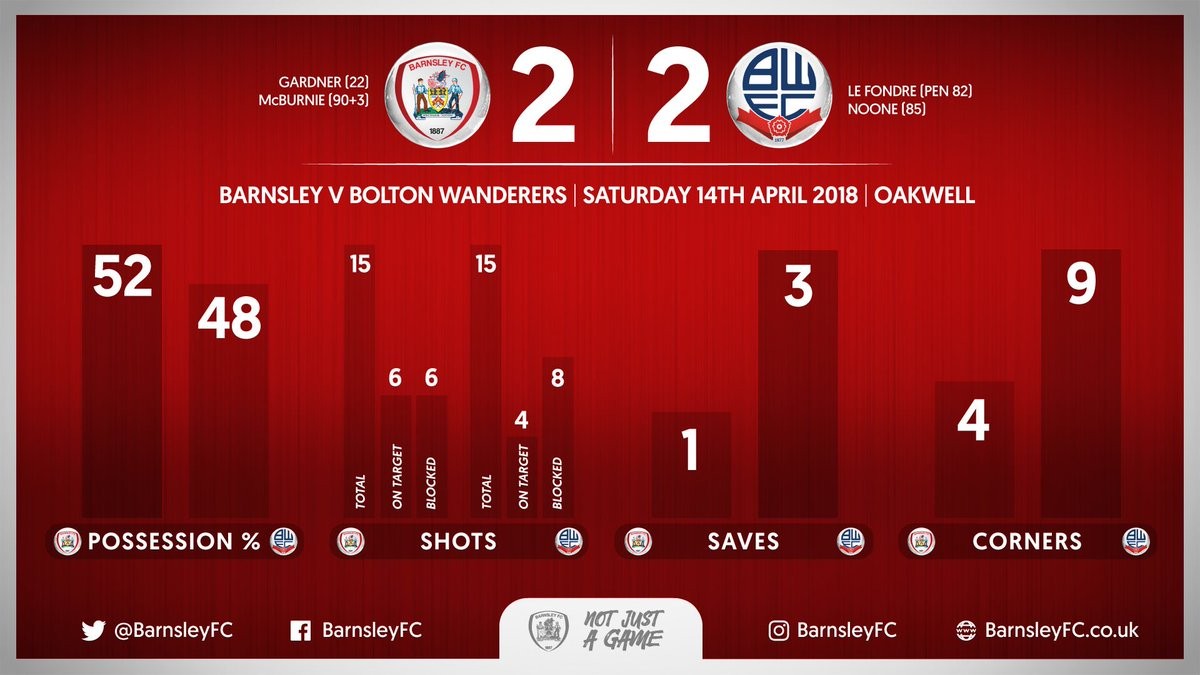 英冠43轮：狼队提前冲超，塞塞尼翁获两项大奖