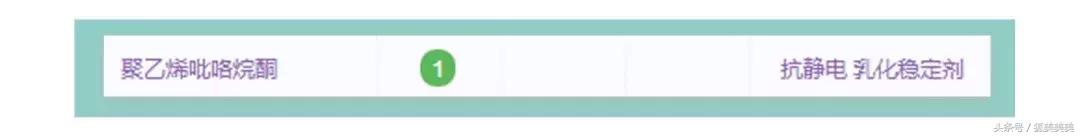 这六种化妆品千万别碰,那些被炒起来的化妆品