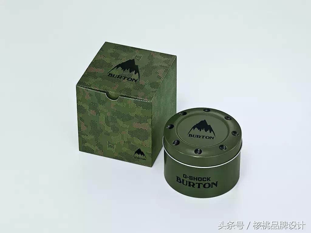 g-shock是什么品牌,gshock手表科技