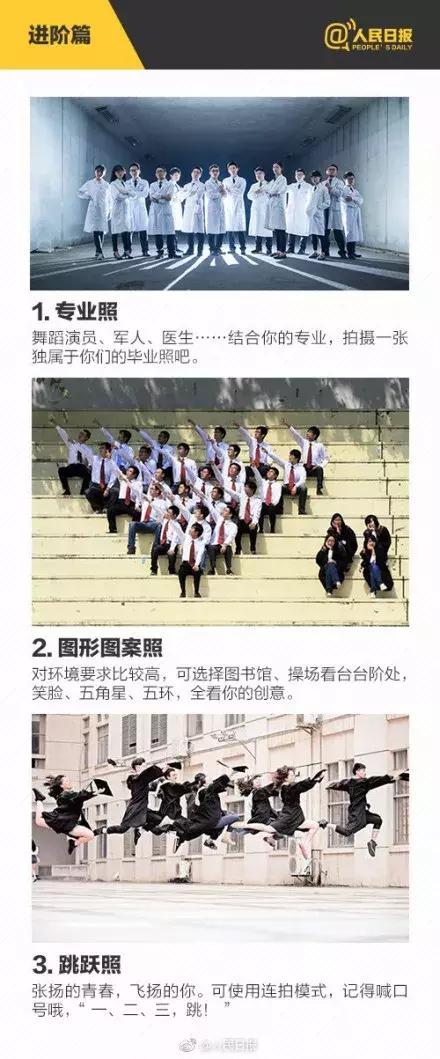 学士帽高抛,毕业照抛帽瞬间