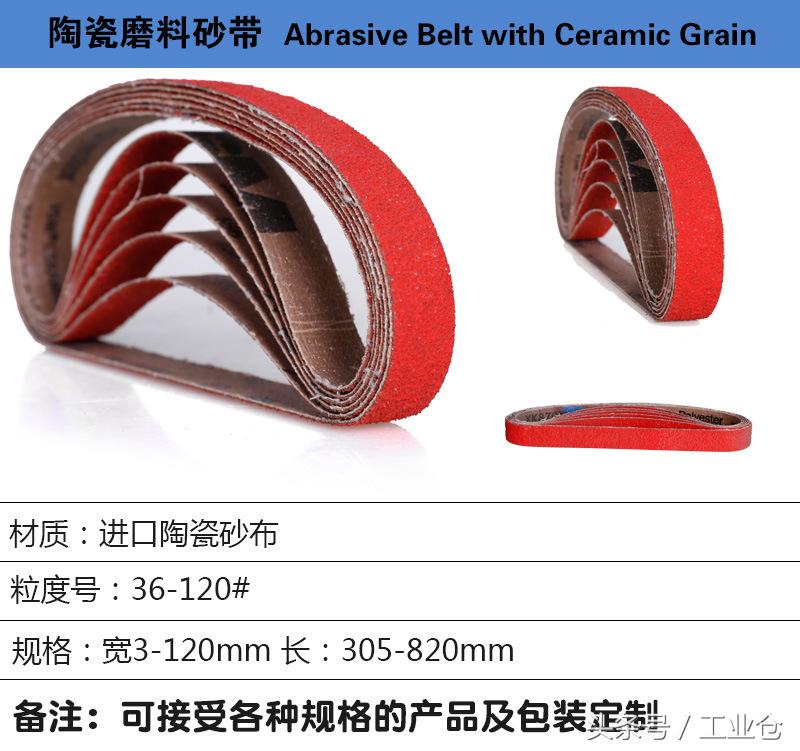 砂带的目数有几种,砂带的种类和用途