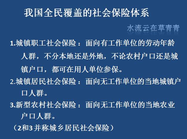 农村户口可以参加城镇社保吗,农业户口能自己交社保吗北京