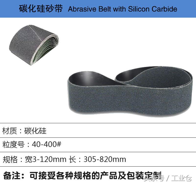 砂带的目数有几种,砂带的种类和用途