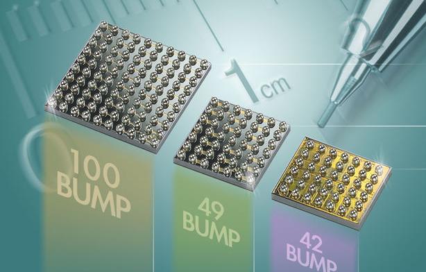 未来最赚钱的五大行业,未来最赚钱的十大行业