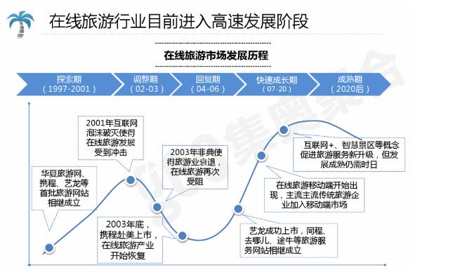 未来最赚钱的五大行业,未来最赚钱的十大行业