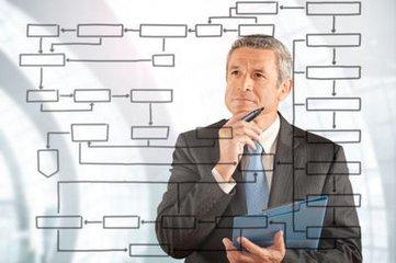 支付系统产品经理,设计模式重构支付系统