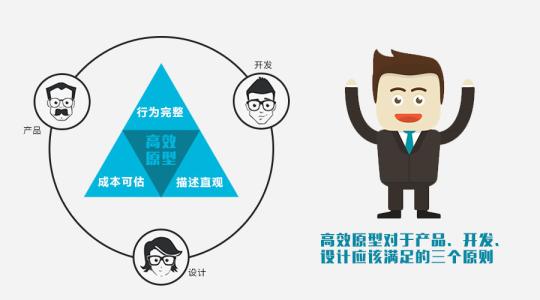 支付系统产品经理,设计模式重构支付系统