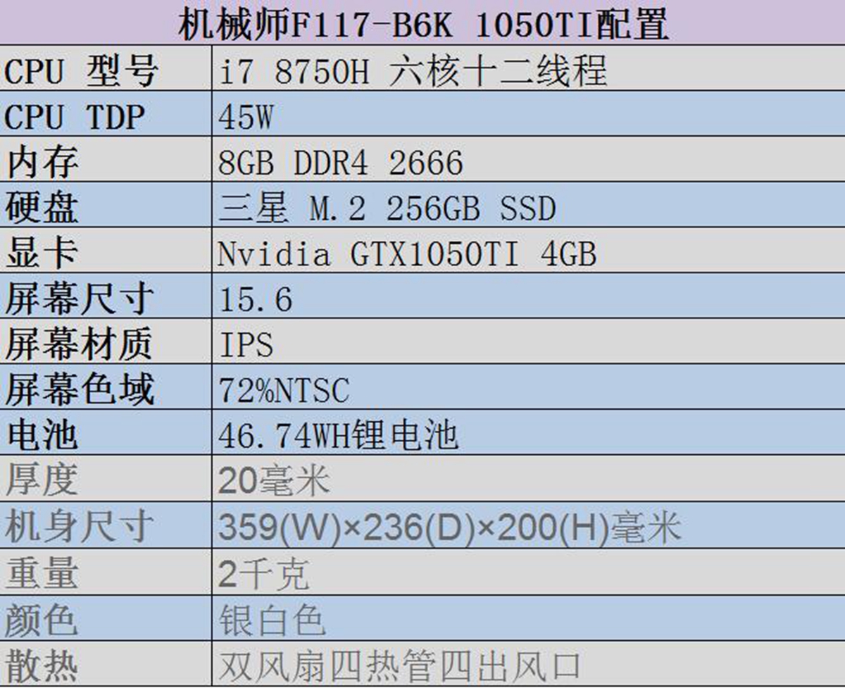 机械师f117-v26游戏本怎么样,机械师f11717.3英寸2k高端游戏本