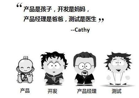 支付系统产品经理,设计模式重构支付系统