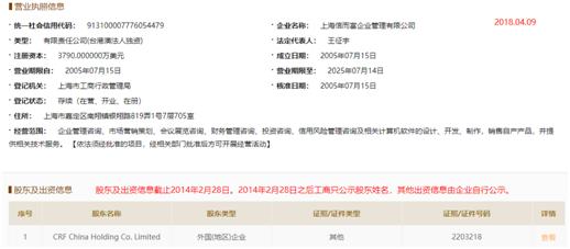 信而富现金贷以前是什么,信而富现在改名叫什么