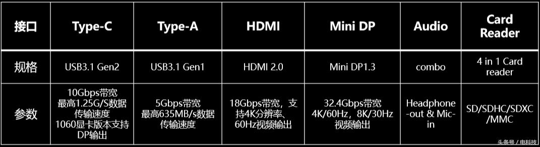 雷神911黑幽灵电竞版声音小,雷神911黑幽灵pro缺点