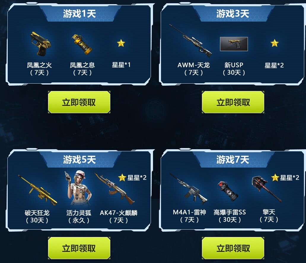 cf四月专属超级礼包码,cf超级会员兑换码大全