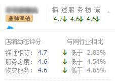 铁线莲新手入门推荐,刚买回来的铁线莲怎么养