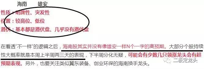 详解5只海南主题2板股，谁能3连板？