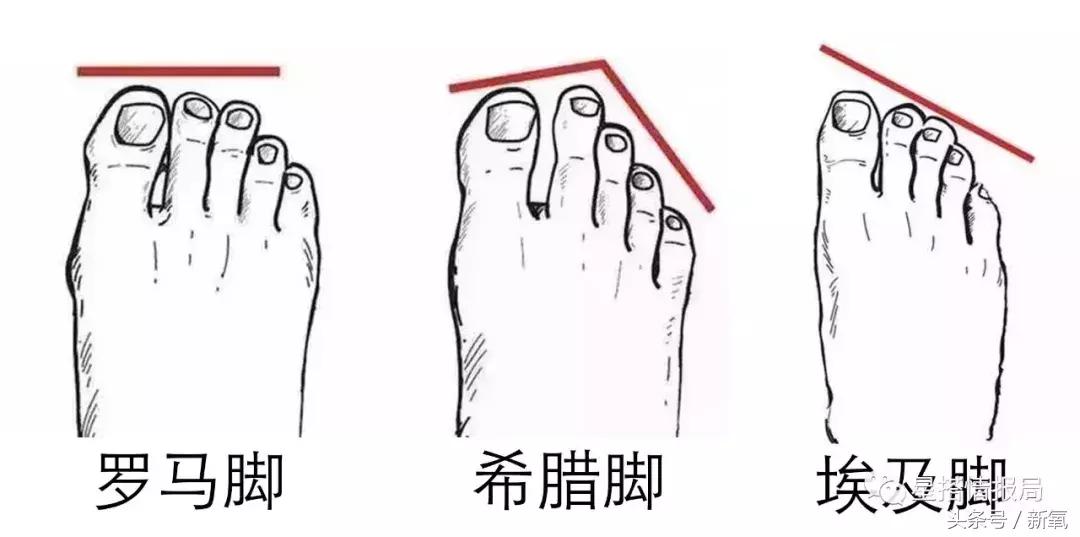 脚宽脚肥怎么选鞋,脚大又有肉穿什么鞋子好看呢