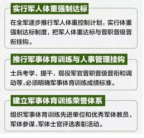 军人体能标准体型对照表,军人体重强制达标写入条令
