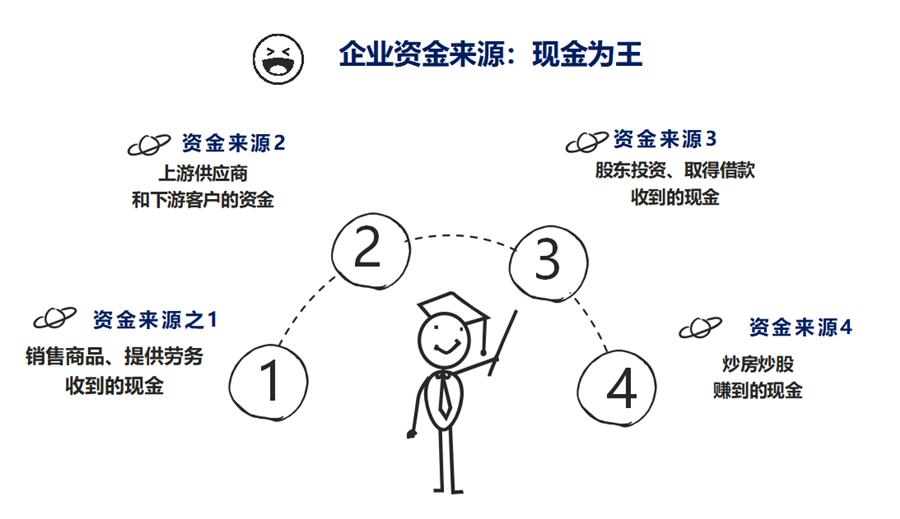 调味品之王，还得看海天！