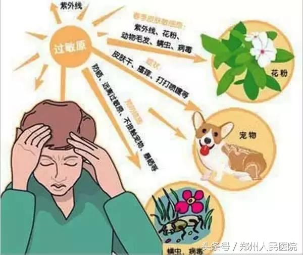 眼睛周围红肿发痒使用什么药,眼睛红肿发痒有眼屎怎么回事
