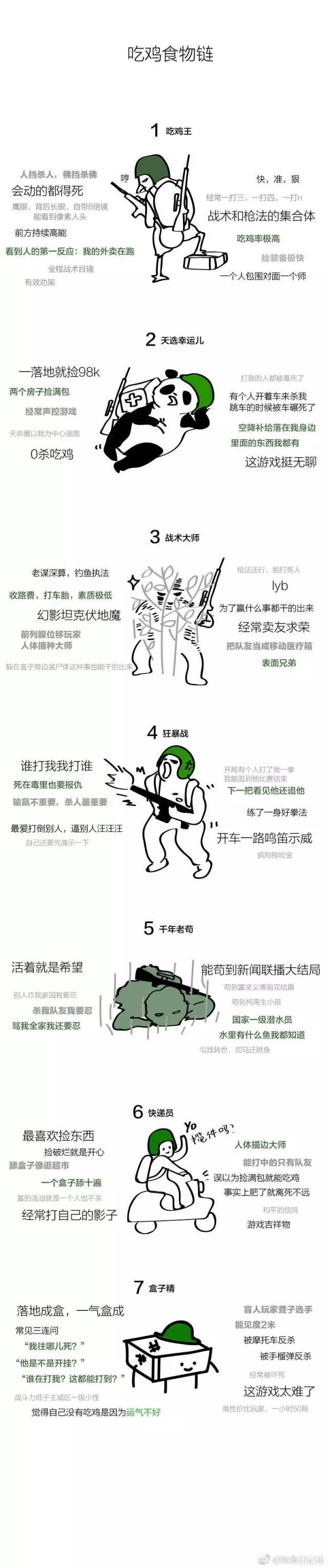 绝地求生大逃杀最火的时候,绝地求生大逃杀为什么火了