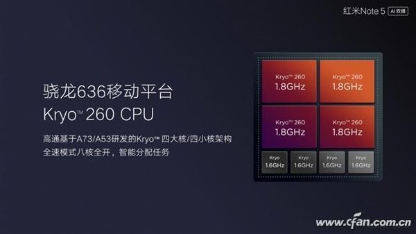 三年前的红米note5现在怎么样,骁龙660红米note8