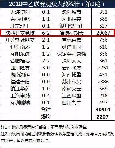 中国李宁体现文化自信,李宁最新款足球