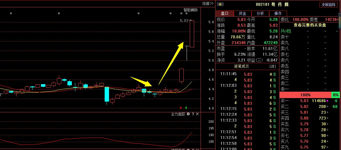 紫光国芯最新消息今天,国芯紫光芯片新消息