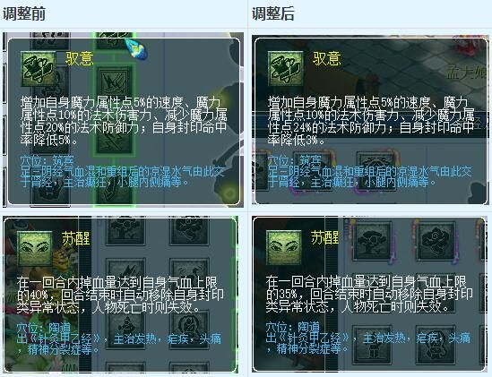 梦幻西游四月门派大改,梦幻西游四月改版门派