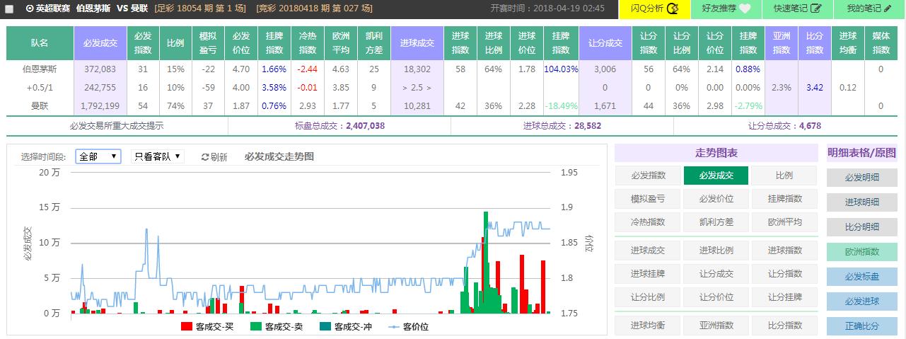spdex超级指数世界杯,spdex超级指数准吗