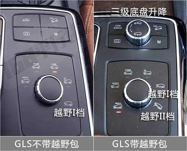 奔驰gls5802022款豪华中规版,最便宜的奔驰gls